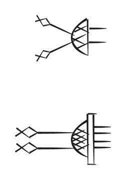 image of CDLI-gh |(BU~a&BU~a).NA2~a|